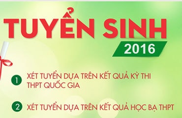 Liên kết 1